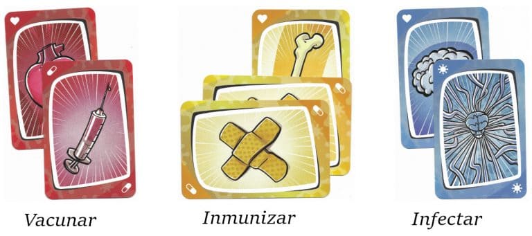 colocacion de cartas virus vacunar, inmunizar e infectar